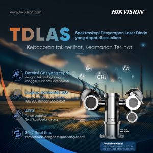TDLAS Camera